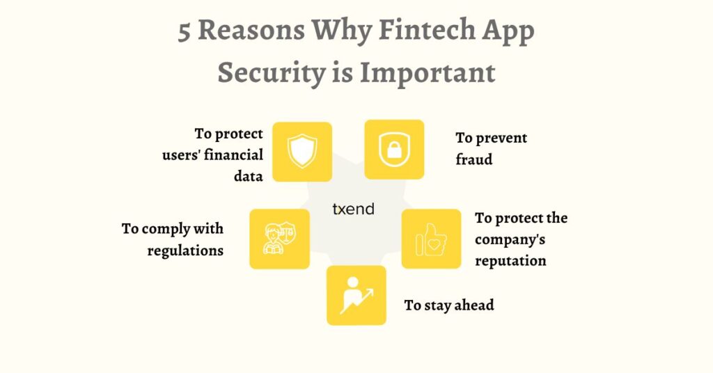 5 Reasons Why Fintech App Security Is Important